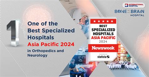Asia Pacific’s Best Specialized Hospitals 2024 .